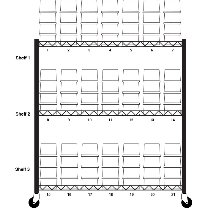 Diagram of single rack Metro Rack
